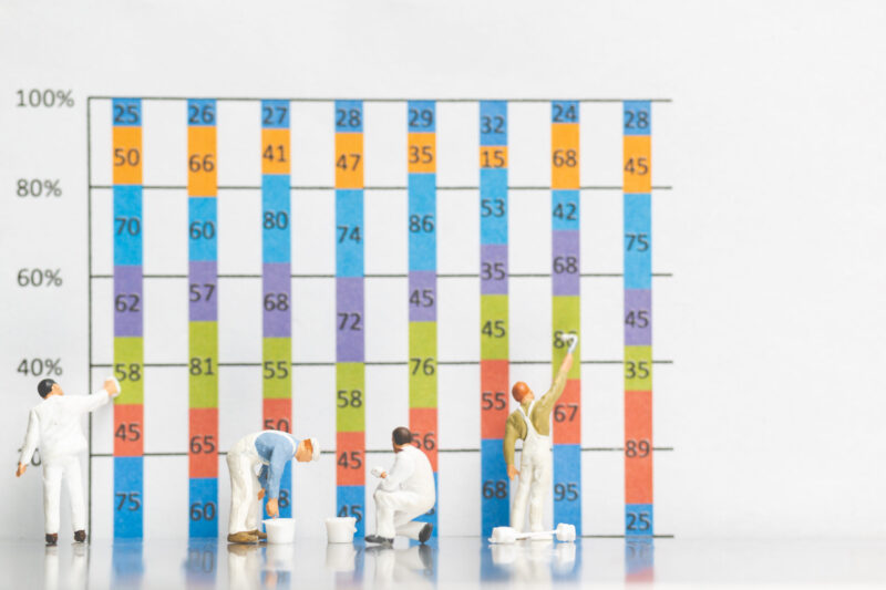 miniature people worker painting business graph 2025